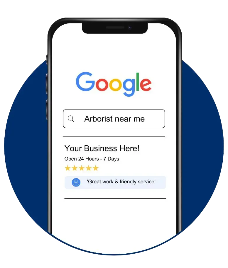 Google Ads